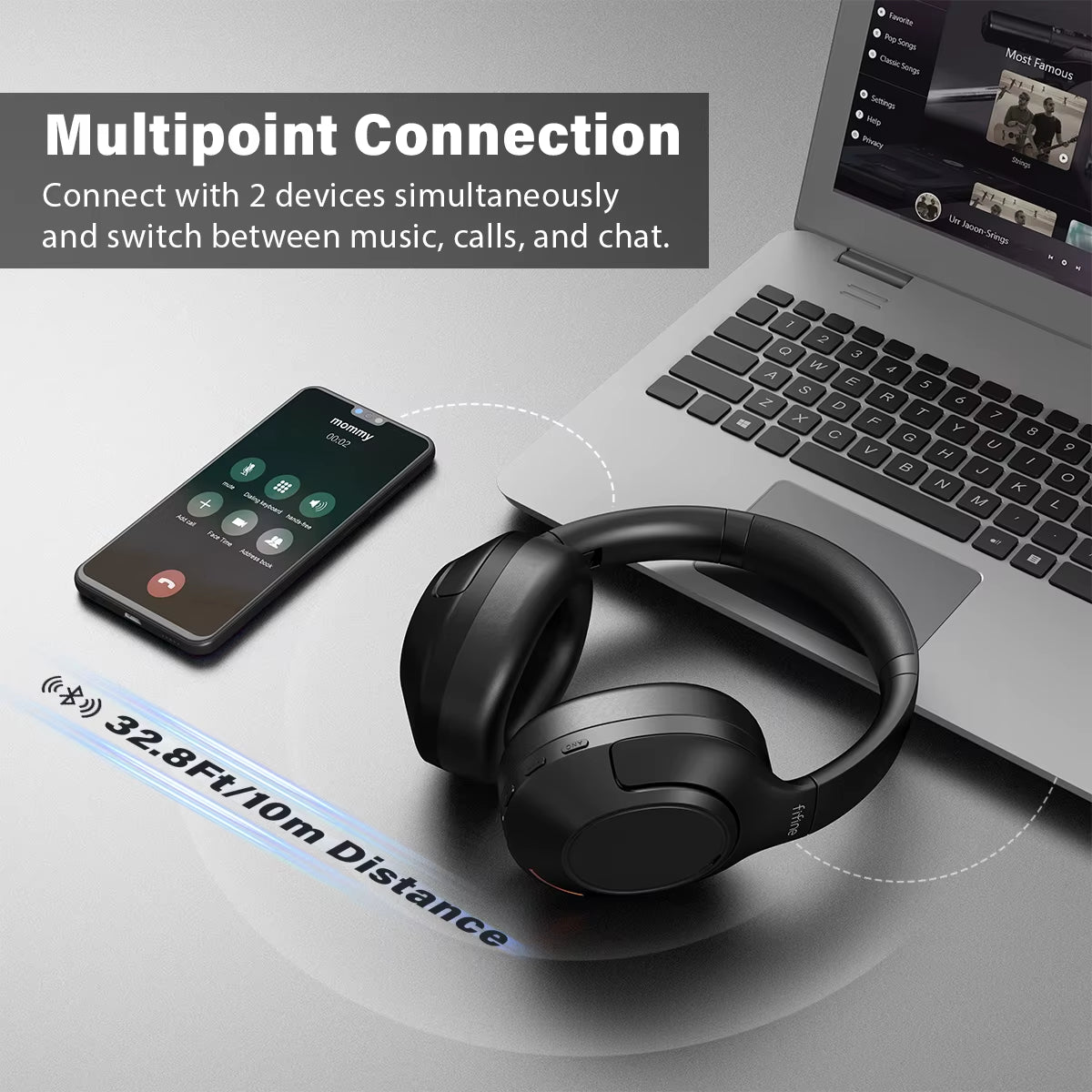 Bluetooth Wireless Headset,Noise Canceling Headphones with Transparency Mode,Deep Bass,Clear Calls,65H Playtime -X3